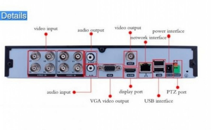 Kit de supraveghere CCTV format din 8 camere de exterior IP67